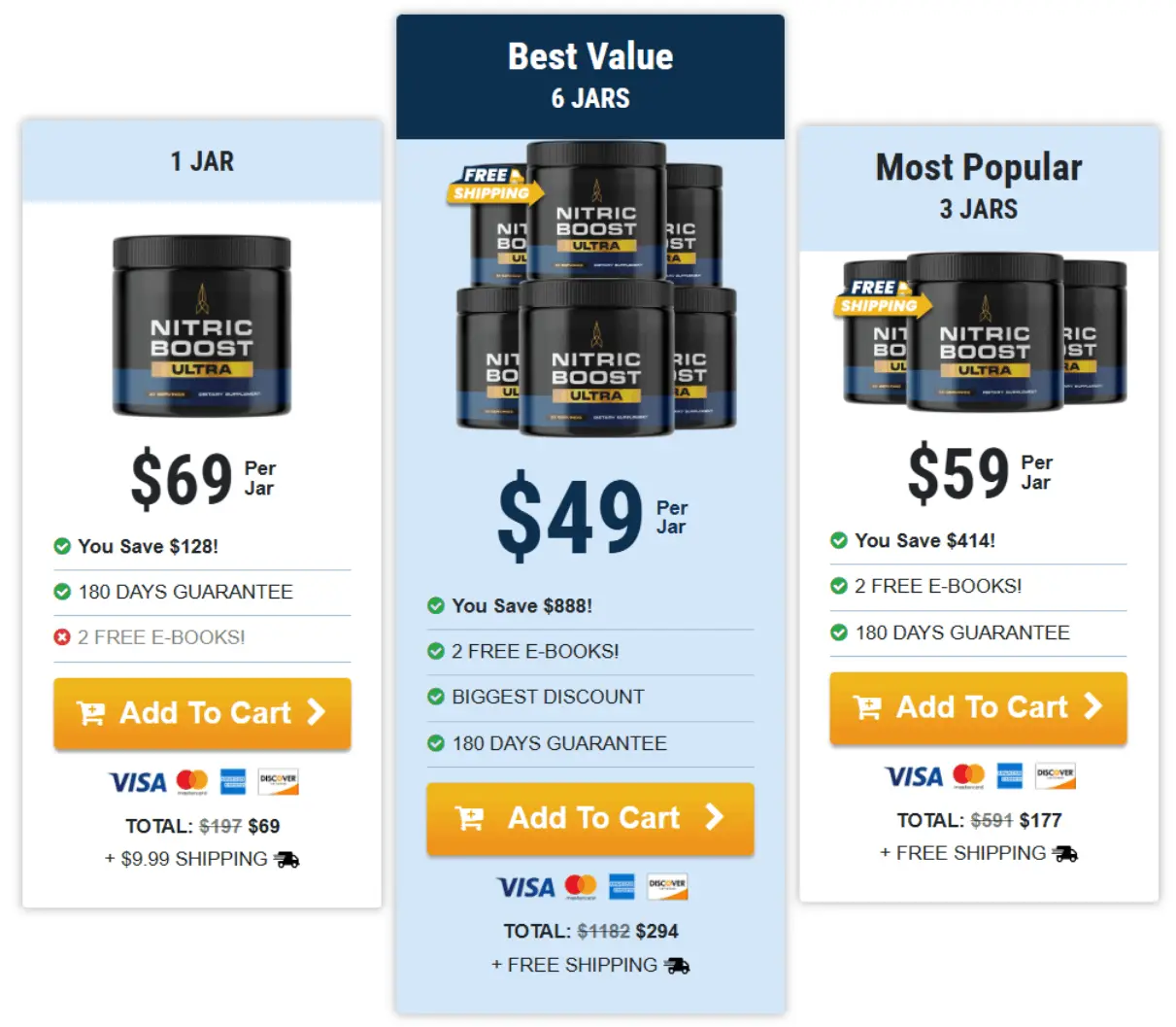 Nitric Boost Ultra price